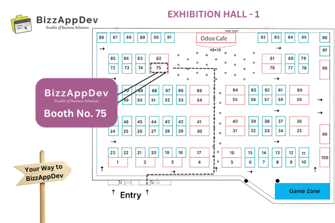 Way to BizzAppDev at odoo Community Days India 2024