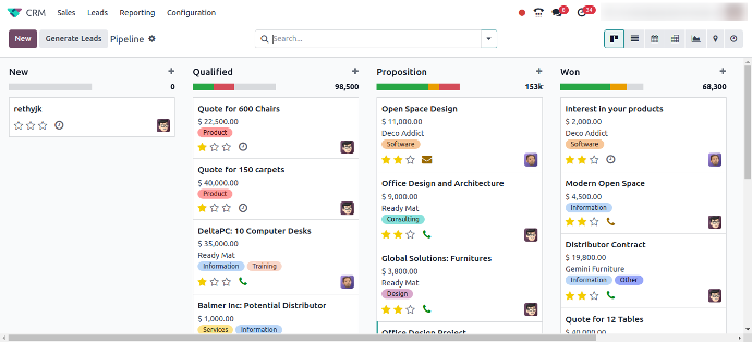 Odoo CRM Dashboard