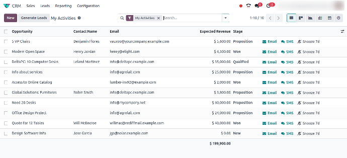 Odoo CRM Real-Time Activities