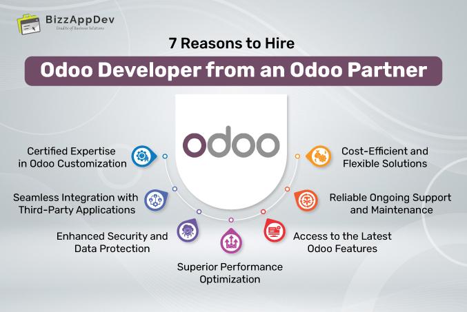 7 Reasons to Hire Odoo Developer from an Odoo Partner 