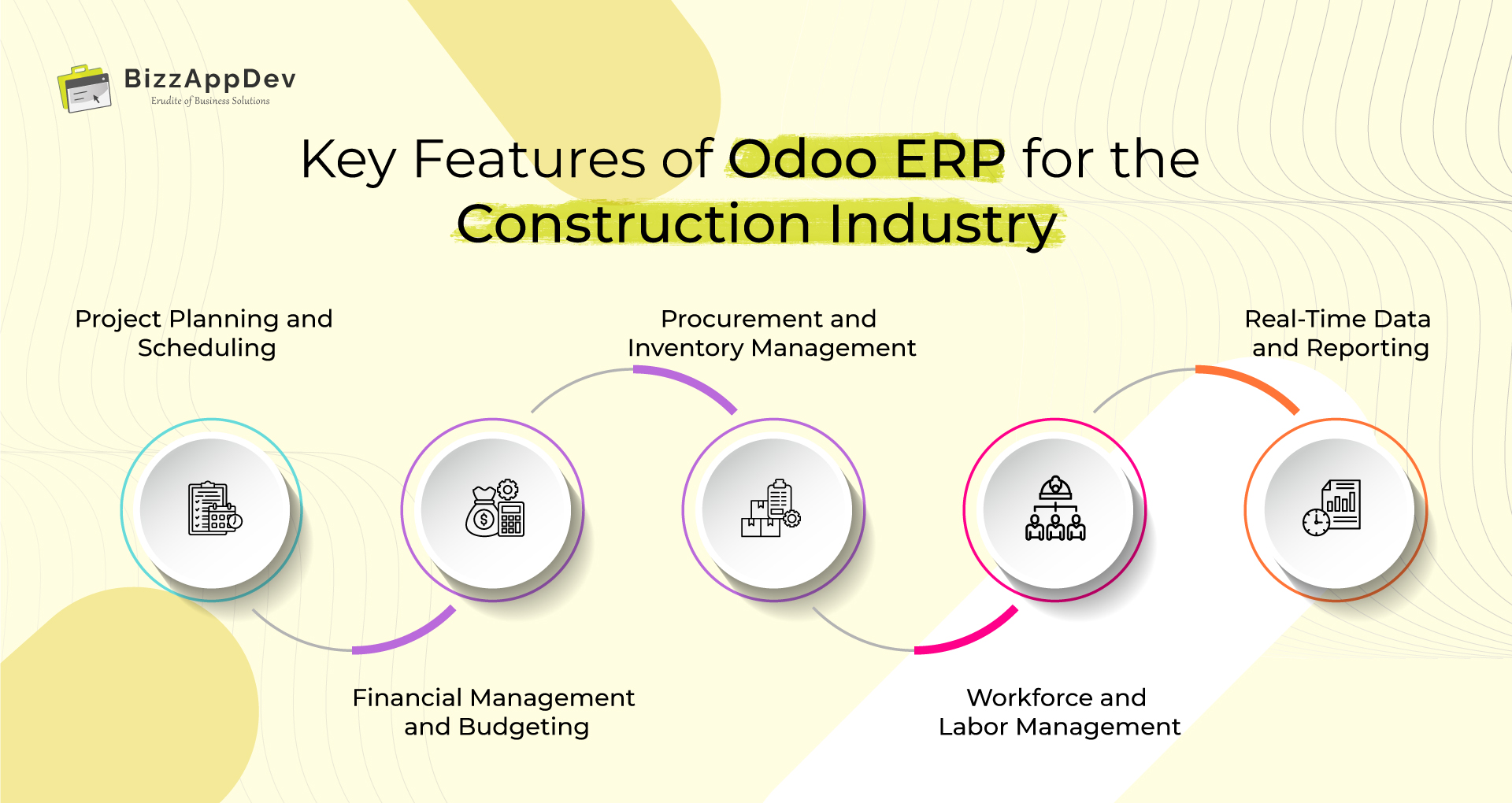 Key Features of Odoo ERP for the Construction Industry